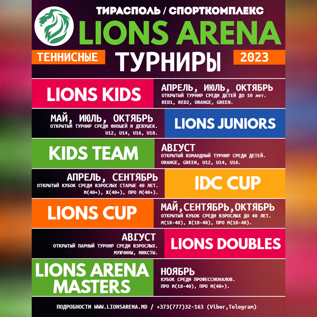 Турниры по теннису 2023 года. — Lions Arena